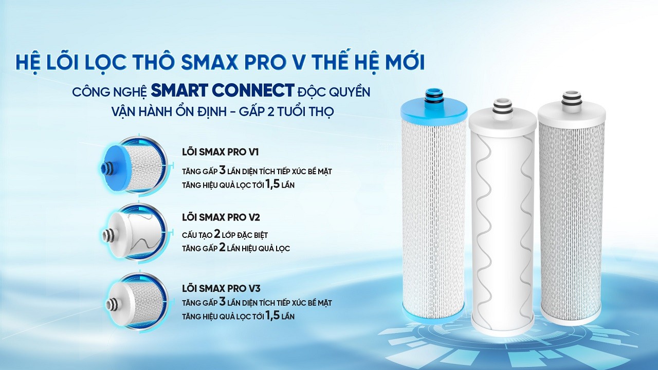 Máy lọc nước Karofi KHY-TN99